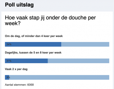 Schermafbeelding 2021-08-20 om 15.15.52.png
