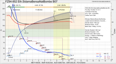 Schermafbeelding 2022-05-19 om 23.41.32.png