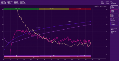 Brazilië capricornio piraju 29-09-2022 (2).png