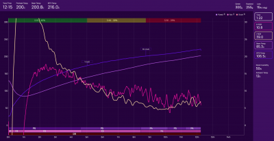 Brazilië capricornio piraju 29-09-2022 (1).png