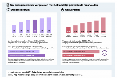 Scherm­afbeelding 2022-11-11 om 08.46.24.png
