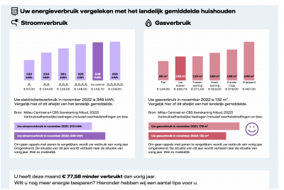 Scherm­afbeelding 2022-12-14 om 20.25.20.png