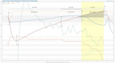 Batch 46 Huehuetenango.jpg