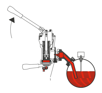 Piston-Spring-Recoil-Phase-Lever-moving-upwards-768x699.png