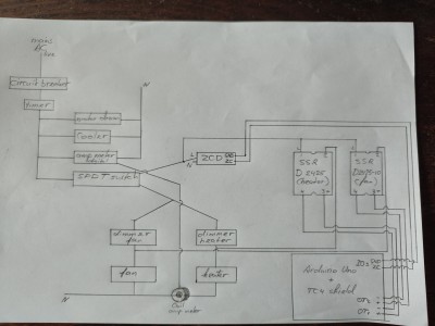 el-scheme-Quest.jpg