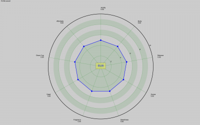 Schermafbeelding 2018-06-05 om 08.12.49.png