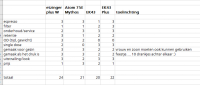 score.png
