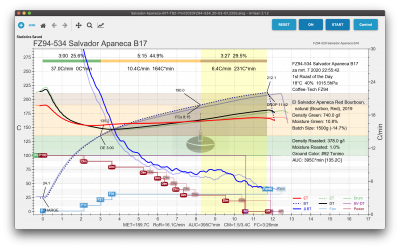 04salvador-Apaneca-B17-T92-7mrt2020.png
