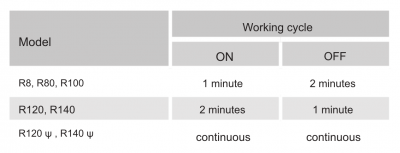 Schermafbeelding 2021-03-03 om 15.29.03.png